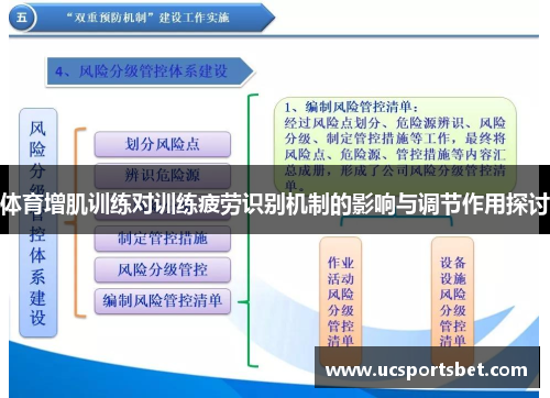 体育增肌训练对训练疲劳识别机制的影响与调节作用探讨