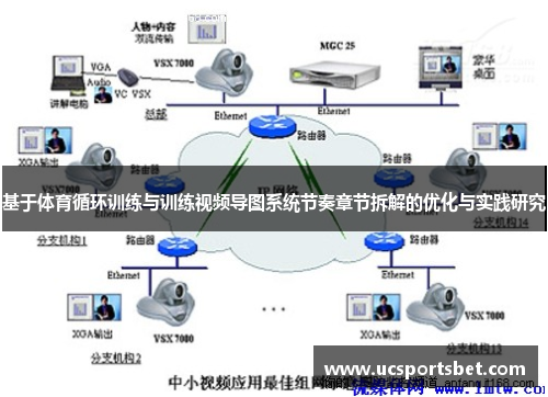 基于体育循环训练与训练视频导图系统节奏章节拆解的优化与实践研究