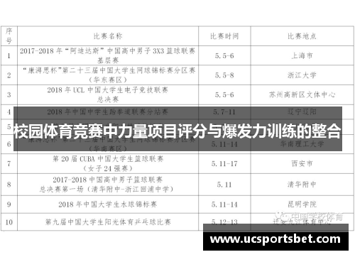 校园体育竞赛中力量项目评分与爆发力训练的整合